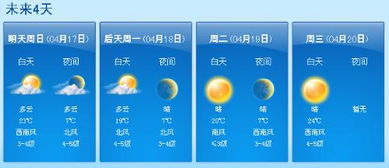 包含山东临沂天气预报的词条