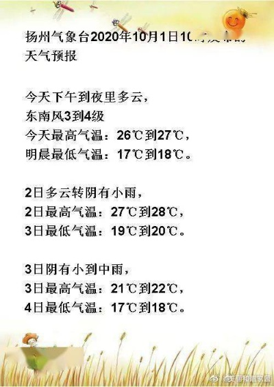 今日扬州天气（今日扬州天气预报查询24小时）