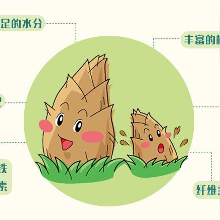 江苏天气(江苏天气预报30天查询一个月) 江苏天气(江苏天气预报30天查询一个月)