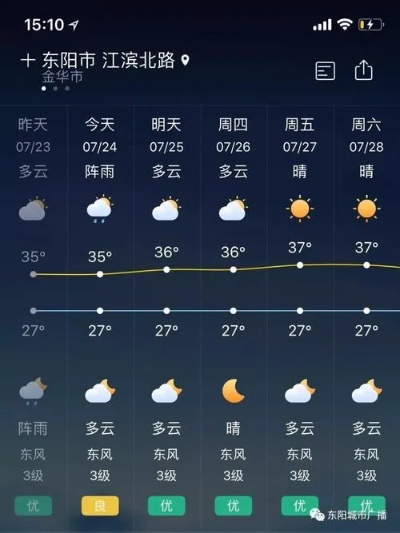 桃江30天的天气预报（桃江30天天气预报最新消息）