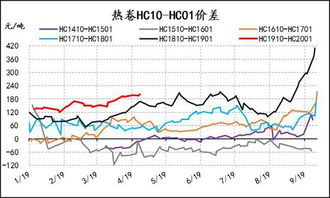 昆明天气预报15天查询(丽江天气预报15天查询) 昆明天气预报15天查询(丽江天气预报15天查询)