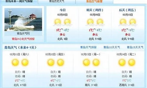 青岛一周天气预报（青岛一周天气预报7天查询结果）