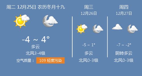 邢台天气（邢台天气预预报）