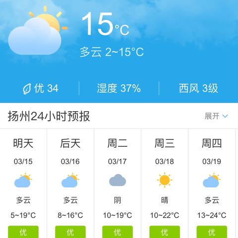 扬州天气预报15天（上海天气预报15天）