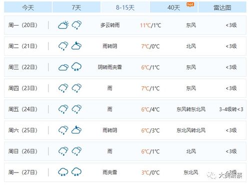 新蔡天气预报（新蔡天气预报15天查询免费）