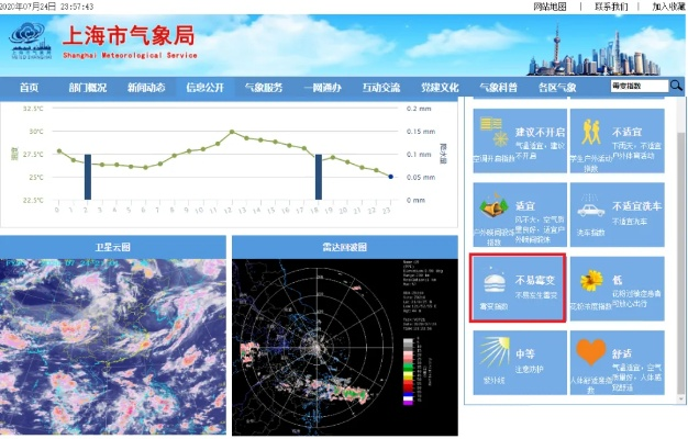 上海气象局官网30天（上海气象局通知）