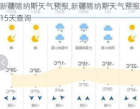 新疆未来40天天气（新疆未来40天天气预报最新消息）