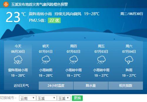 玉溪天气（玉溪天气预报7天查询）