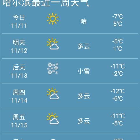 哈尔滨明天天气(哈尔滨明天天气预报适合穿什么衣服) 哈尔滨明天天气(哈尔滨明天天气预报适合穿什么衣服)