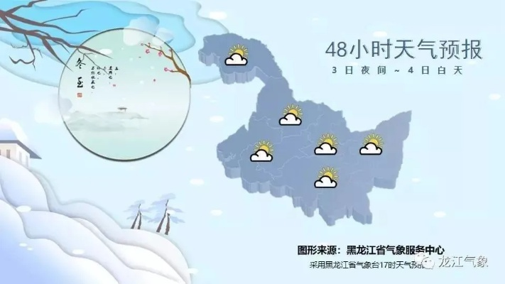 梅河口天气预报15天（梅河口天气预报一周15天）